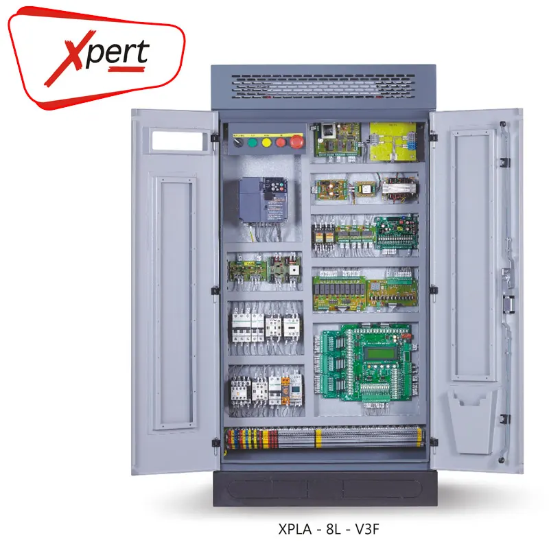 Automatic Door Controller