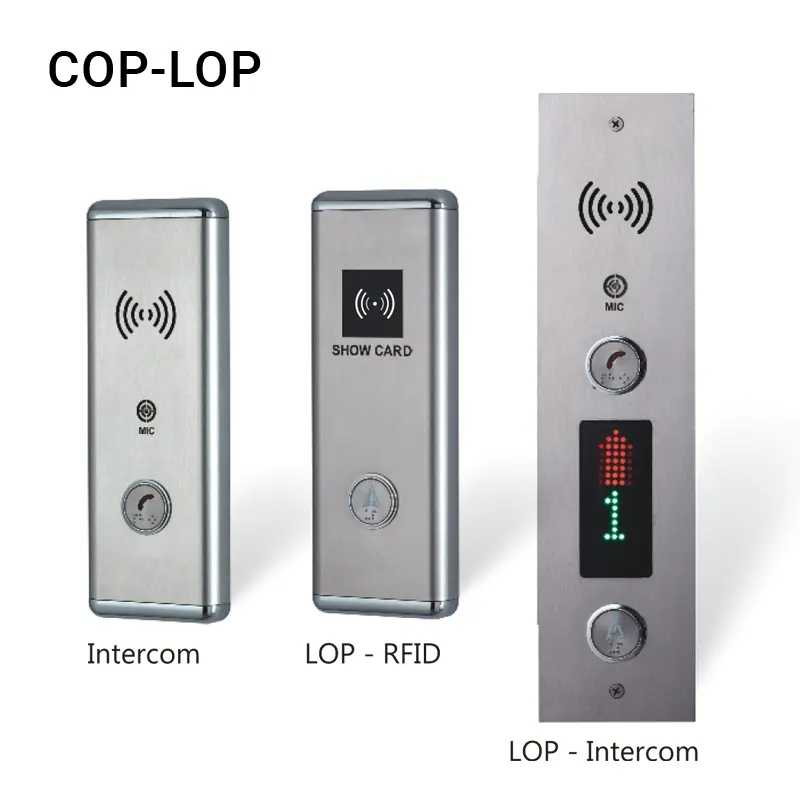 COP / LOP