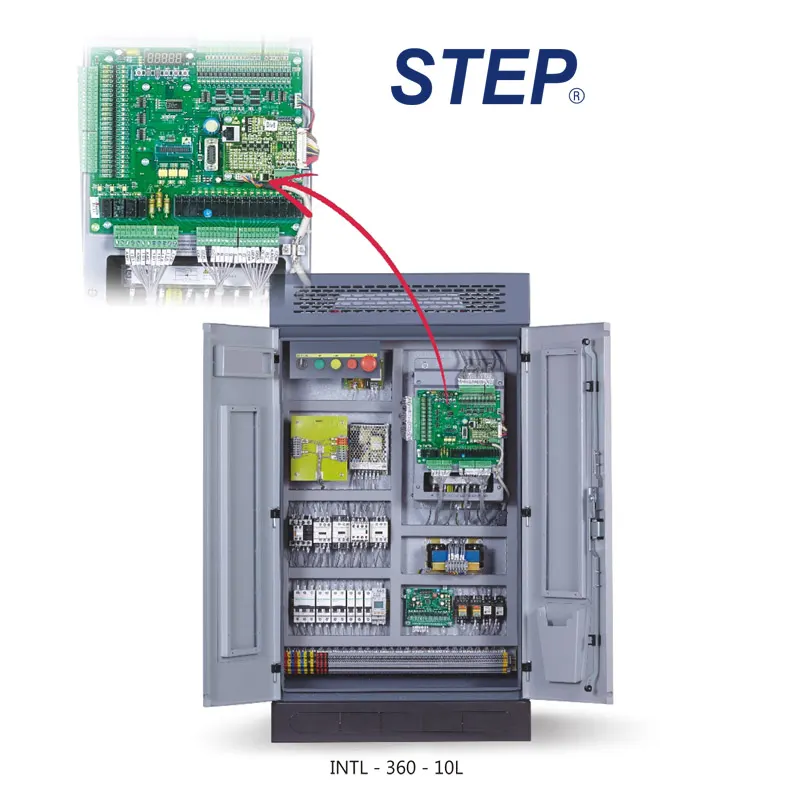 Parallel Type Controller (Up to 12 Landings)