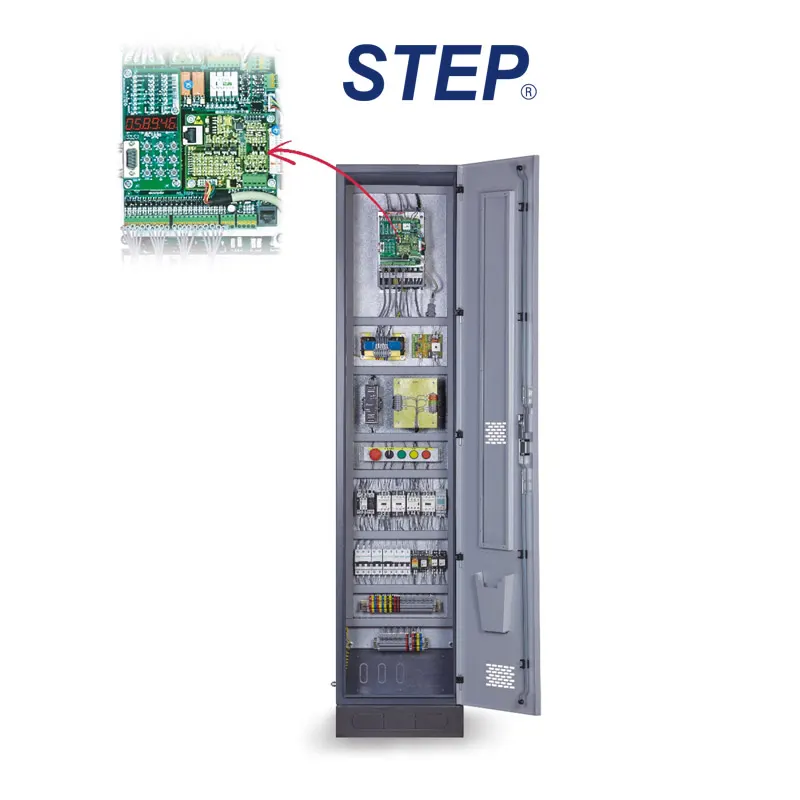 Serial CAN Bus Type Controller